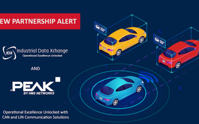 Industrial Data Xchange Partners with PEAK by HMS Networks to Expand CAN and LIN Communication Solutions