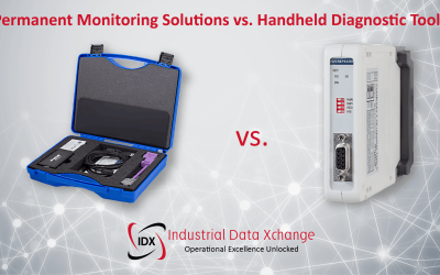 Permanent Monitoring Solutions vs. Handheld Diagnostic Tools